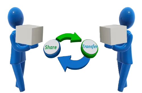 Share Transfer Illustration